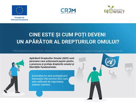 Infografic: Sistemul curților internaționale pentru drepturile omului și proximitatea lor față de avort