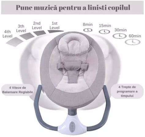 Diagrama vitezelor si pozitiilor de leganare recomandate pentru bebelusi