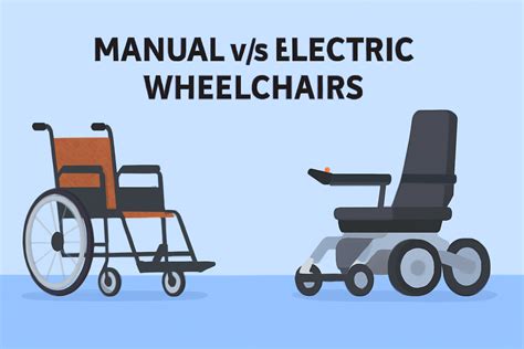 Grafic: comparatie utilizare balansoar electric vs manual