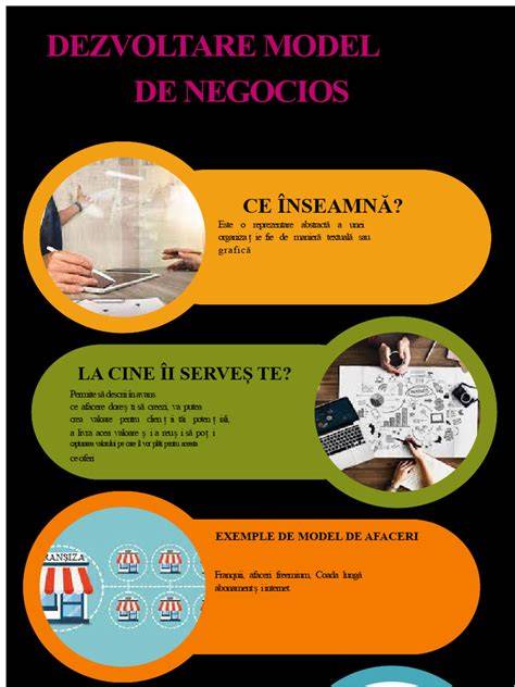 Infografic cu perfilul jocurilor Elsa: activitati, dezvolta abilități