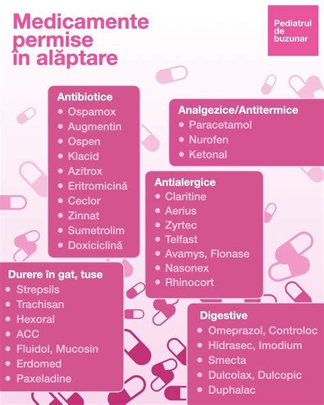 tabel nutrienti alaptare