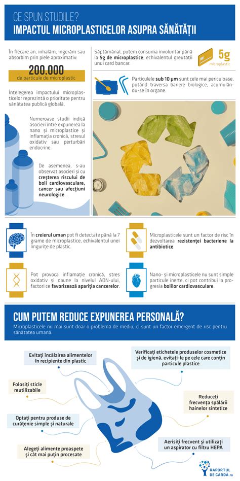 Infografic despre impactul sunetelor materne în dezvoltarea bebelușilor