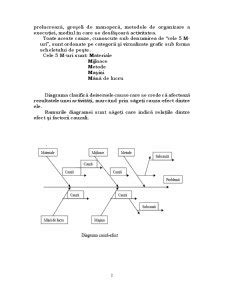 diagramă: „Efect protector al bunicilor materni”