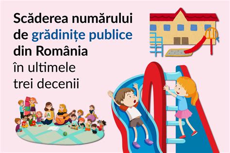 Grafic despre scăderea natalității în România pe decenii.