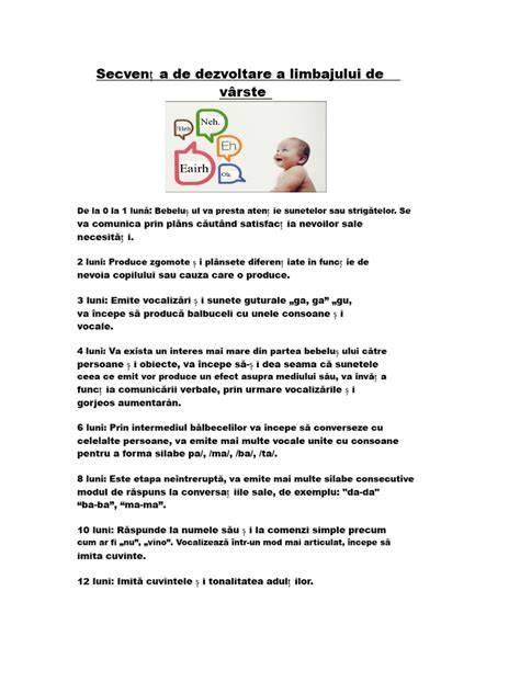 Infografic: etape ale dezvoltării limbajului la vârstă preșcolară