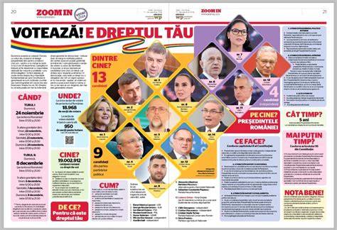 Infografic: Alegeri pentru păstrarea Jurnalului de Sarcină (carnet, online, video, telefon)