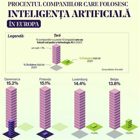 Infografic: Pași principali ai inseminării artificiale