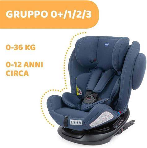 Chicco Unico Plus - specificații și utilizare