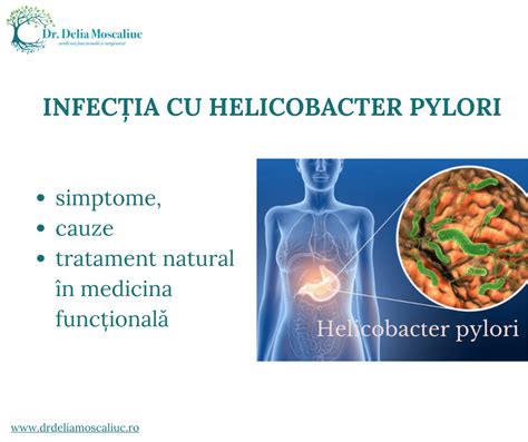 Infecția cu Helicobacter pylori