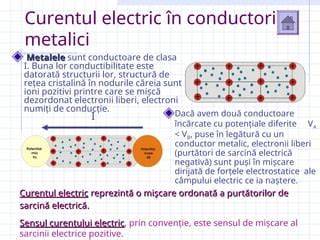 Grafic reprezentând purtătorii liberi de sarcină în metal: electroni mobili în reţeaua cristalina