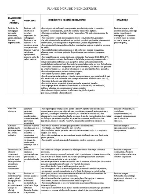Diagromă: Lanțul de îngrijire în sepsis pediatric, de la suspiciune până la tratament și monitorizare