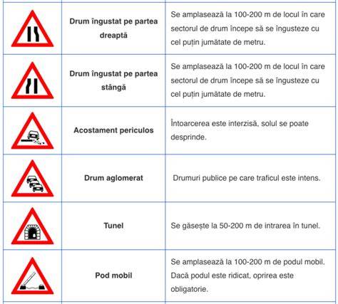 Infografic: semne de hranire suficiente la sugar