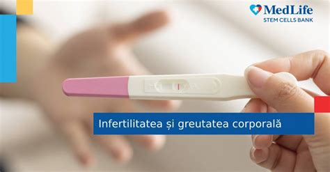 Grafic: raportul dintre tipuri de infertilitate si optiunile de tratament