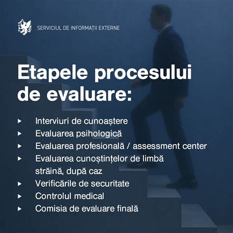 Schema procesului de evaluare socială și psihologică